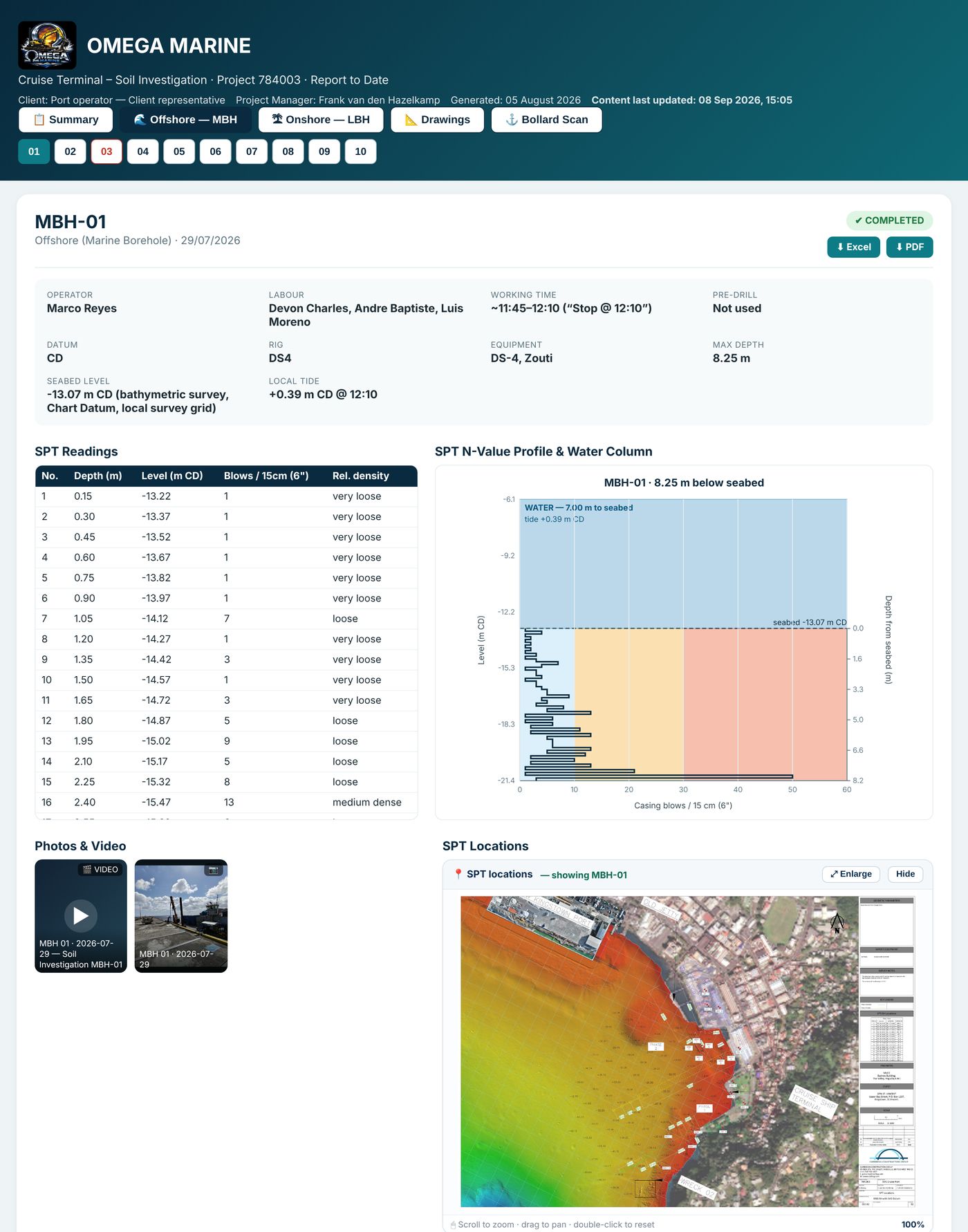 Borehole report MBH-01, generated by the app